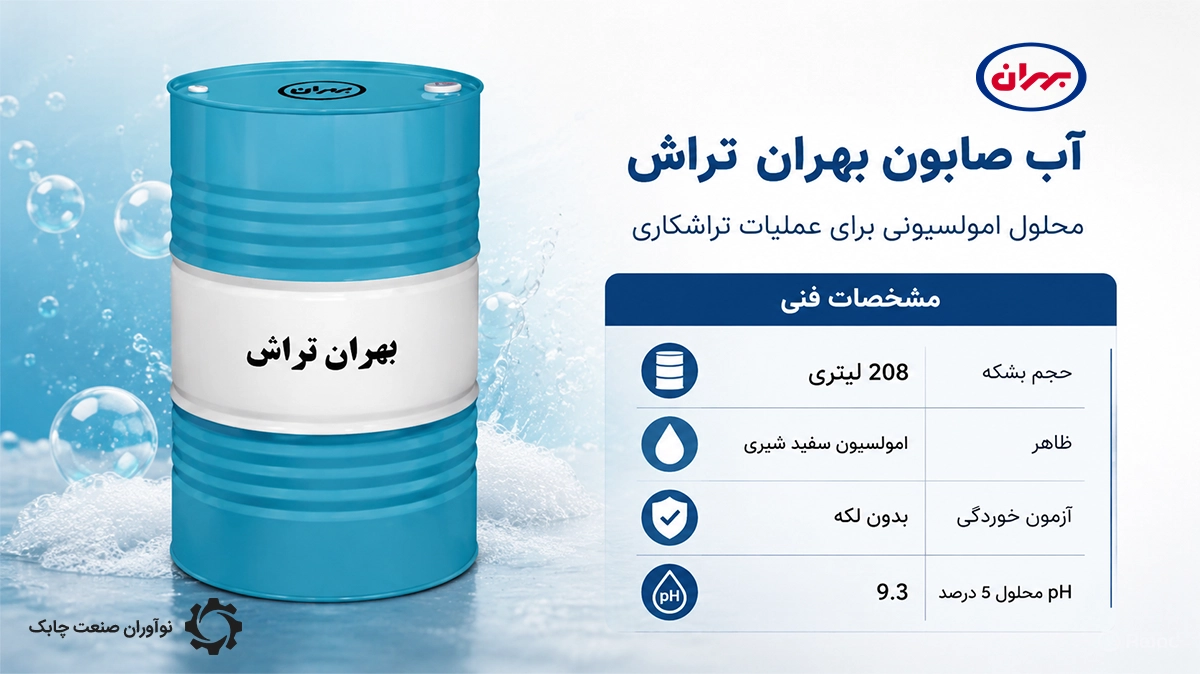 Specifications of Behran Trash Oil